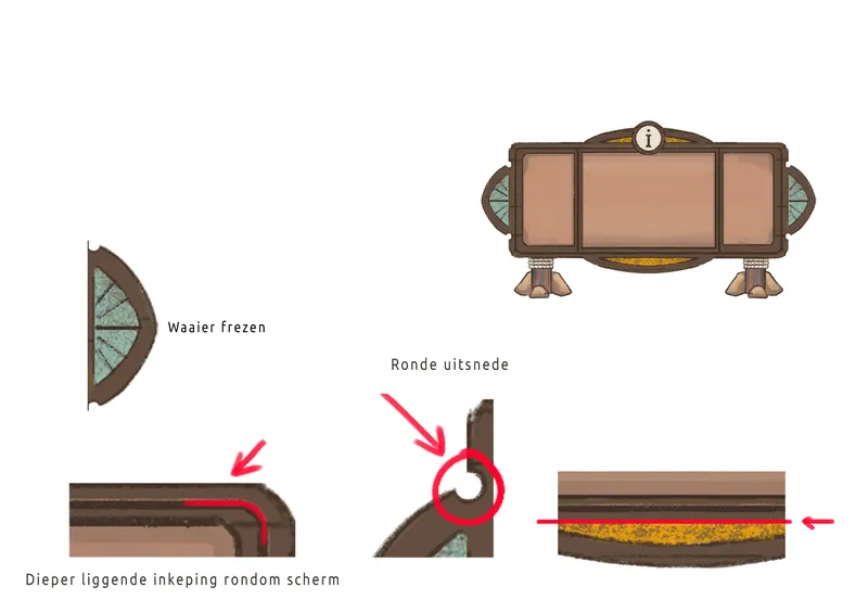 Ontwerptekening van het informatiebord in Port Laguna, met de drie schermuitsparingen en maten